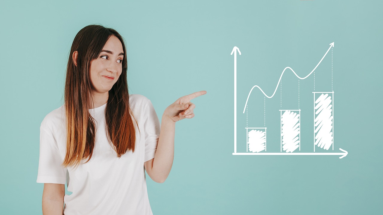 How to Analyze Price Movements Using Chart Patterns